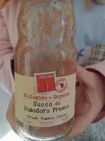 Mängden socker i Succo di pomodoro fresco