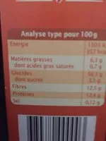 Mängden socker i Cornichon