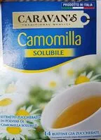 Mängden socker i Camomilla