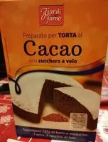 Mängden socker i Cacao