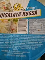 Mängden socker i Insalata russa