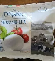 Mängden socker i Mozzarella