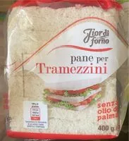 Mängden socker i pane per tramezzini