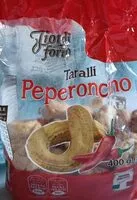 Mängden socker i Taralli peperoncino
