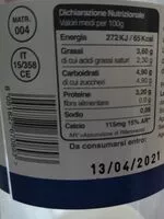 Mängden socker i Latte intero