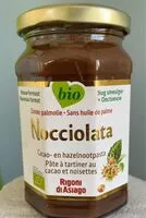 Mängden socker i Nocciolata