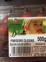 Mängden socker i Pomodoro ciliegino