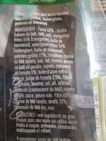 Mängden socker i Ravioli Légumes du Potager
