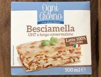 Mängden socker i Besciamella