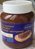 Mängden socker i Pâte à tartiner