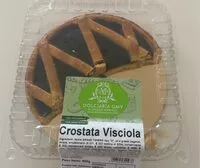 Mängden socker i crostata visciola