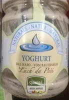 Mängden socker i Yoghurt