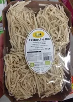 Mängden socker i Blecs