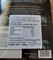 Mängden socker i Linguine