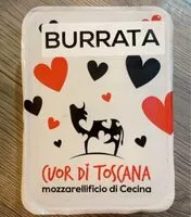 Mängden socker i Burrata