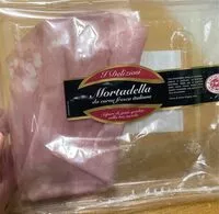 Mängden socker i Mortadella