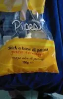 Mängden socker i Wesnak