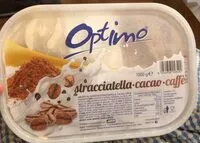 Mängden socker i Gelato