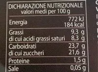 Mängden socker i Gelato variegato al caffè