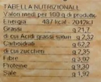 Mängden socker i Tarallini au fenouil