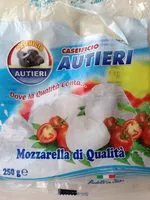 Mängden socker i Mozzarella di Qualita