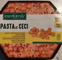 Mängden socker i Pasta e ceci