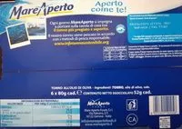 Mängden socker i Tonno