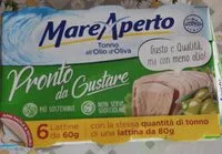 Mängden socker i Tonno all'olio d'oliva