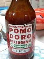 Mängden socker i Pomodoro ciliegino
