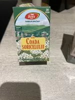 Mängden socker i Tea