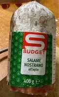 Mängden socker i Salame nostrano
