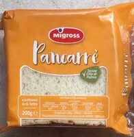 Mängden socker i Pancarrè