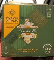 Mängden socker i Tisana