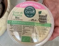 Mängden socker i Cuor du Ricotta