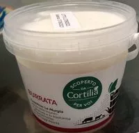 Mängden socker i Burrata