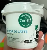 Mängden socker i 2Fior di latte