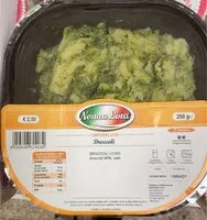 Mängden socker i Broccoli