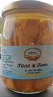 Mängden socker i Filetti di tonno in olio d'oliva