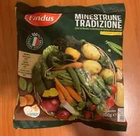 Mängden socker i Minestrone tradizionale