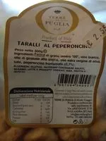 Mängden socker i Taralli al peperoncino