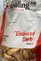 Mängden socker i Penne