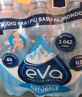 Mängden socker i Acqua minerale