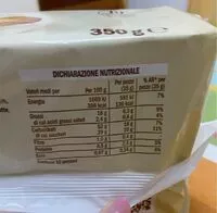 Mängden socker i PlumCake PREPARATO CON YOGURT