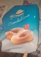 Mängden socker i Ciambelline