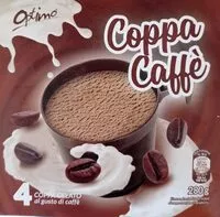 Mängden socker i Coppa Caffè