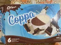 Mängden socker i Coppa