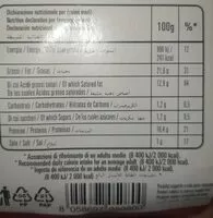 Mängden socker i Burrata