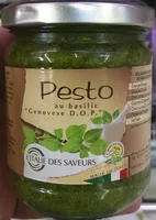 Mängden socker i Pesto