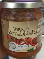 Mängden socker i Sauce à l'Arrabiata