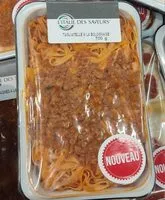 Mängden socker i Tagliatelles à la bolognaise